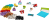 LEGO  11044 Creatieve bouw- en speeldoos
